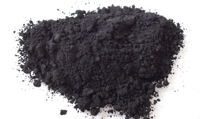 Activated Charcoal and it’s Benefits